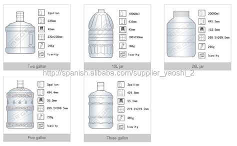 Garrafon Cuantos Galones Tiene Garrafones De La Linea Para