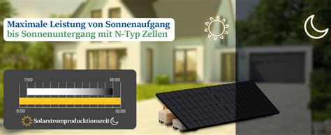 Eppsolar® 1000w Balkonkraftwerk Solaranlage Komplettset Mit 500 Watt