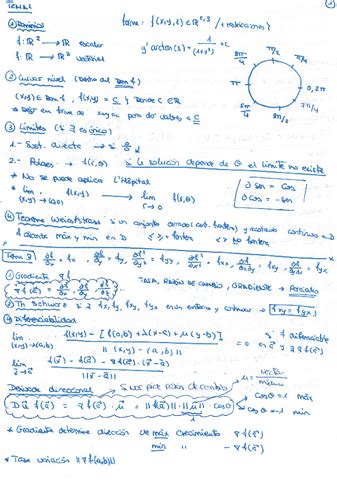 Apuntes Resumenes Para El Examen Pdf