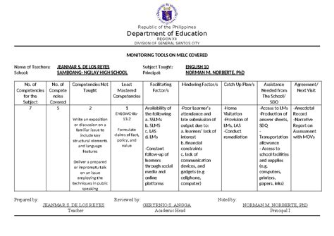 Catch UP PLAN English 10 Delosreyes - Republic of the Philippines ...