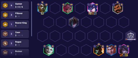 TFT Set 9 5 Guide How To Play Piltover Mobalytics