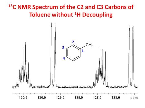 Toluene 1h Nmr