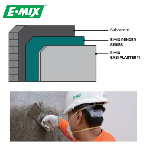 E Mix Easi Plaster Premixed Cement Polymer Based Plaster For Wall