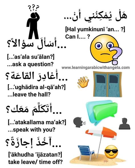 Pin By Learning Arabic MSA FabienneM On Important Words Learn Arabic