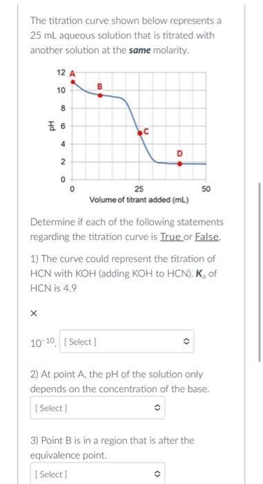 Solved The Titration Curve Shown Below Represents A Ml Chegg