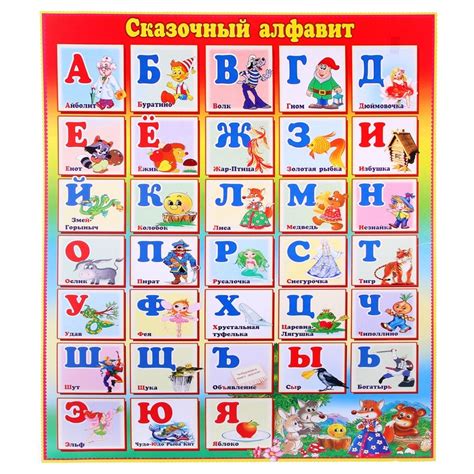 Карточки русский алфавит: Карточки с буквами русского алфавита – Всё о ...