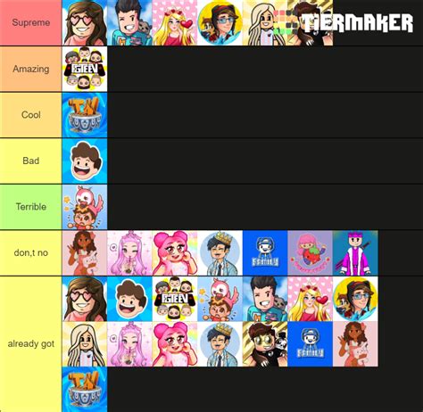 Roblox Youtubers Of 2021 Tier List Community Rankings TierMaker