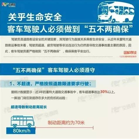 高速公路行车 客车司机有些事儿你必须注意！ 通化县 Thxfb 刘鹏飞