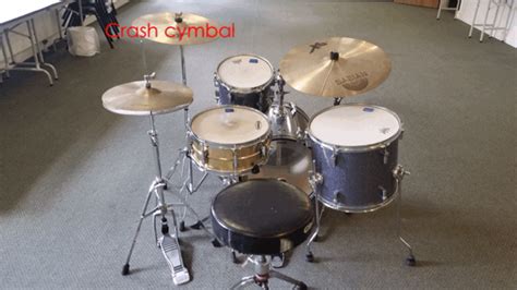 Setting Up A Drum Set