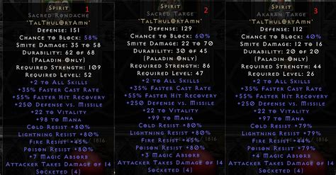 2x 35fcr 45 Res Sacred Targe Here Topic D2jsp