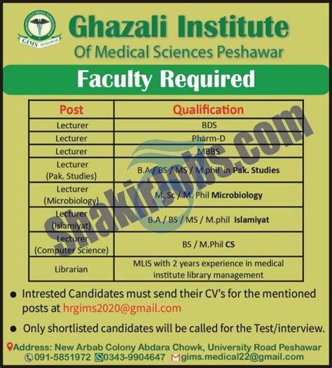 Ghazali Institute Of Medical Sciences Peshawar Jobs