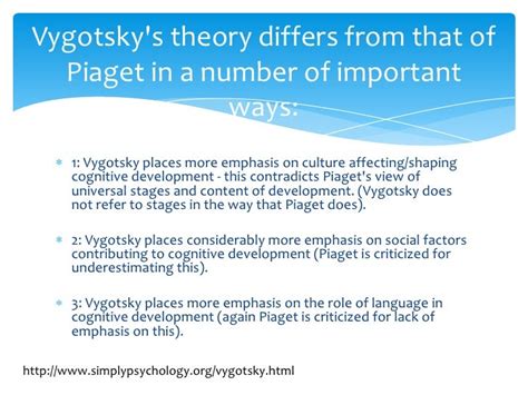 😍 Lev vygotsky theory summary. Zone of Proximal Development and ...