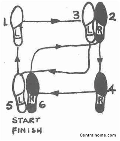 Foxtrot Dance Steps 2 | CentralHome