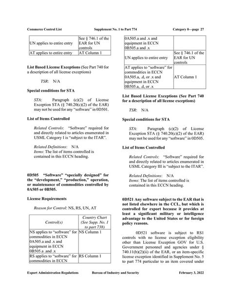 ECCN Export Control Classification Number