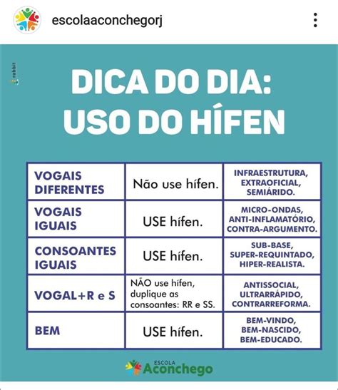 Mapas Mentais Sobre Uso Do H Fen Study Maps