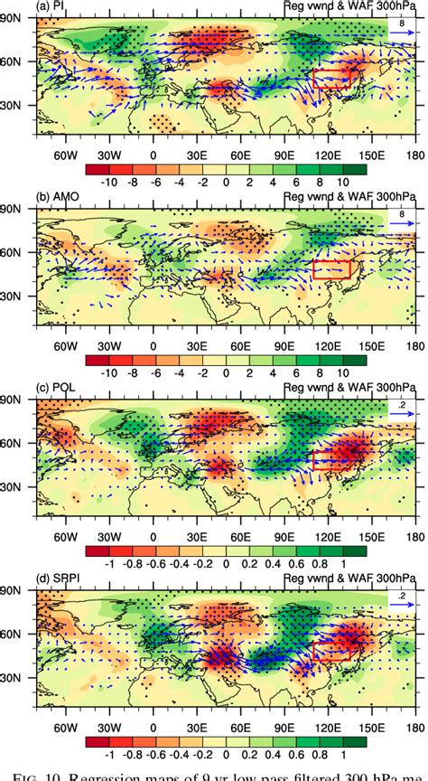 Figure 3 From North Atlantic Modulation Of Interdecadal Variations In