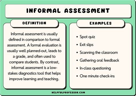 Informal Assessment Examples