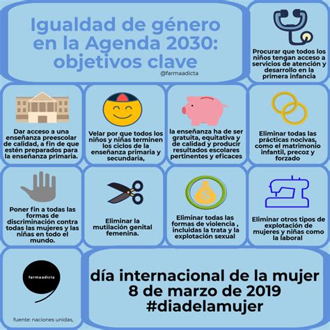 Igualdad De Género Objetivos Día De La Mujer Infografía Farmaadicta