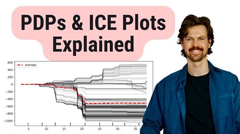 Partial Dependence PDPs And Individual Conditional Expectation ICE