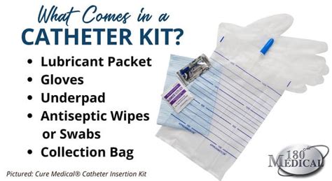 What to Look For In a Perfect Catheter Kit - 180 Medical