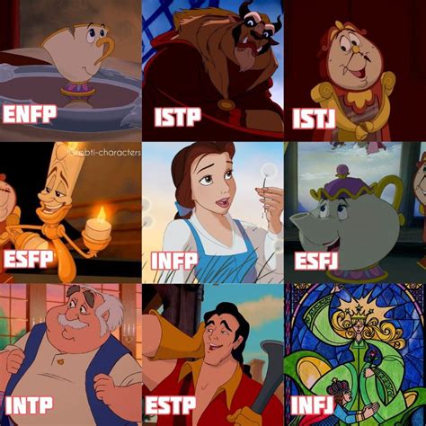 Mbti Beauty And The Beast Characters Infp Personality Myers Briggs