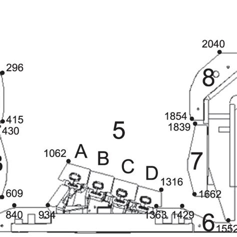 The Jet Divertor During The Ilw And Ilw Campaigns Numbers In Large