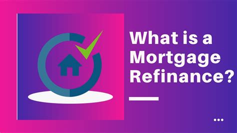 Mortgage Refinancing Explained 2020 Youtube