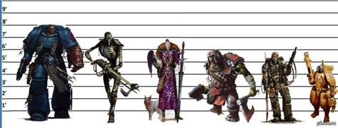 Wh40k Comparative Size Warhammer 40k Artwork Warhammer Warhammer 40k