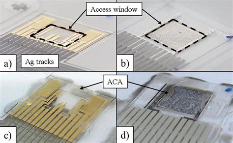 Electrical Interconnects And Encapsulation Techniques For Systems In