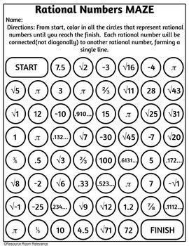 Identifying Rational Numbers Maze Activity Rational Numbers Rational