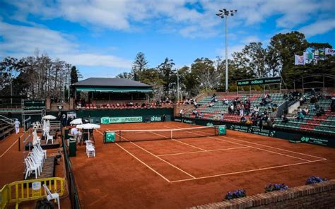 Quién organiza la Copa Davis de tenis ConTuNegocio