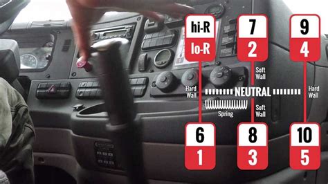 Master Shifting In An 18 Speed Transmission With This Helpful Diagram