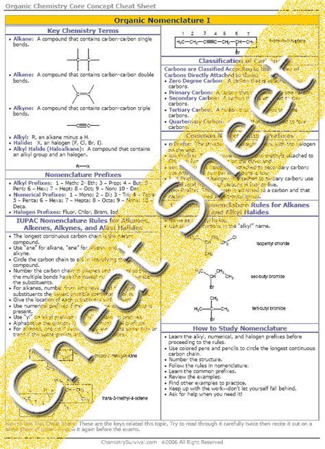 Organic Nomenclature 1 Chemsheets