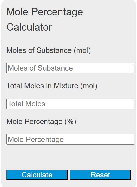 Mole Percentage Calculator Calculator Academy