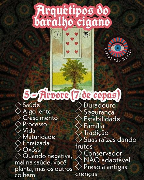 Informa Es Sobre A Carta Da Rvore Do Baralho Cigano Tarot Book Cover