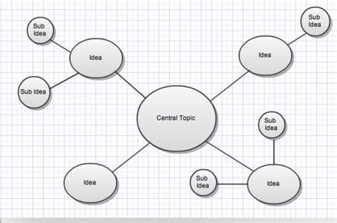 Free Spider Diagram Template Word