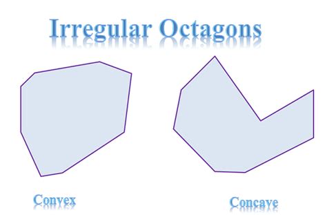 Octagon In Geometry Definition Properties And Examples Lesson