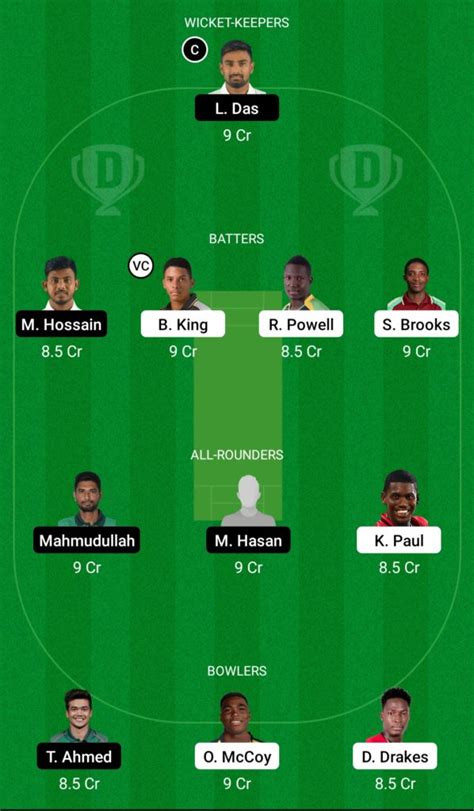 WI Vs BAN Dream11 Team Prediction 1st T20 2022 100 Winning Team