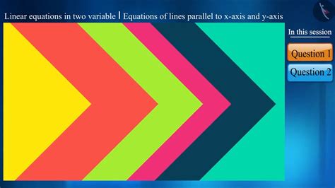 Equations Of Lines Parallel To X Axis And Y Axis Part2 3 English Class 9 Youtube