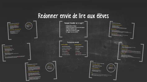 Redonner Envie De Lire Aux L Ves By Cl Ment Mallevaey On Prezi