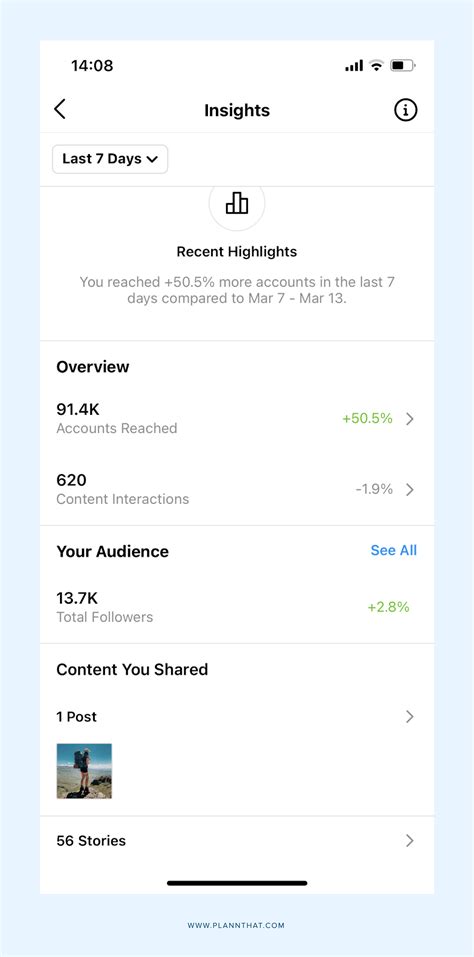How To Get More Save On Instagram Post & Win Against The Algorithm