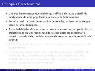 Tabela de sobrevivência PPT