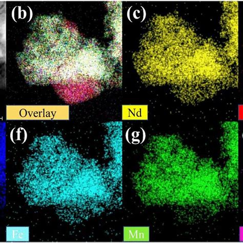 A Tem Haadf Image And Stem Eds Mapping Of Nbcfm Sample B Overlay