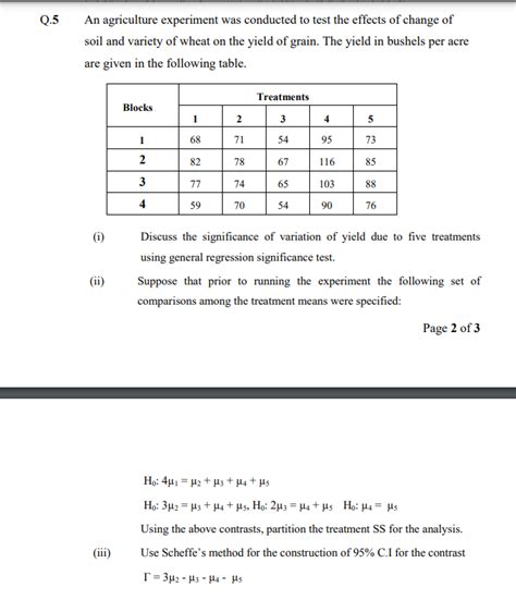 Solved Q An Agriculture Experiment Was Conducted To Test Chegg