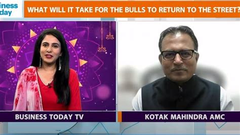 What Would It Take For Nifty To Hit K In Samvat Nilesh Shah