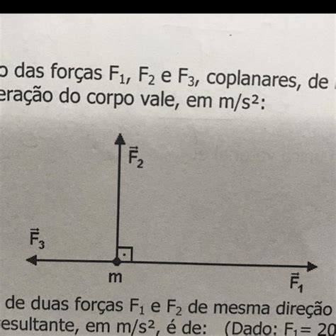 Um corpo de massa 0 2 kg é submetido à ação das forças F1 F2 e F3