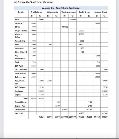 Column Worksheet Accounting