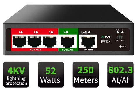 Amazon.com: STEAMEMO 5 Port AI PoE Switch (4 POE Ports +1 Uplink), 802 ...