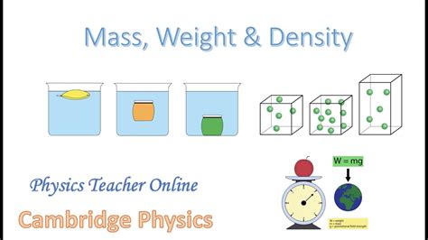 Mass Weight And Density