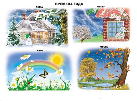 Времена года плакаты для дошкольников (50 фото)